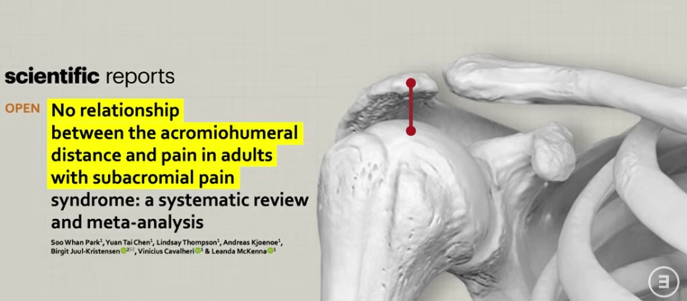 어깨 충돌증후군
ahd는 상관없다.